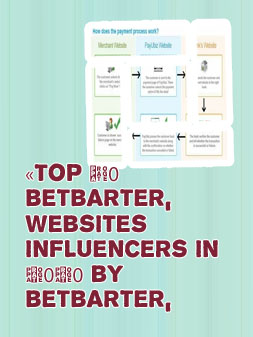 How does betbarter pay you