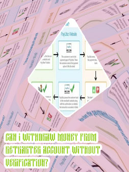 How to withdraw money from betbarter without bank